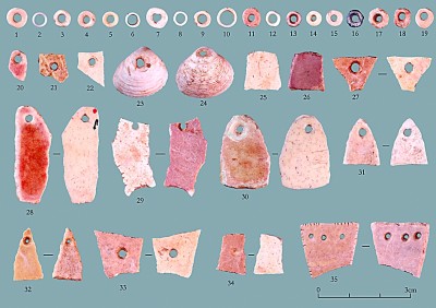 新庙庄遗址：跨越十万年的华北地区古人类“演化史”